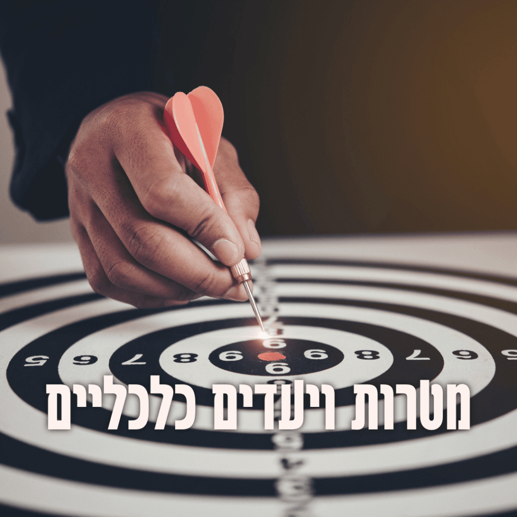 מטרות ויעדים כלכליים